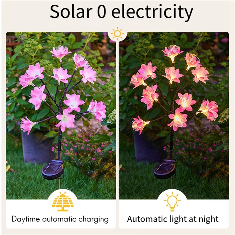 A23I-Solar Lights G… - image