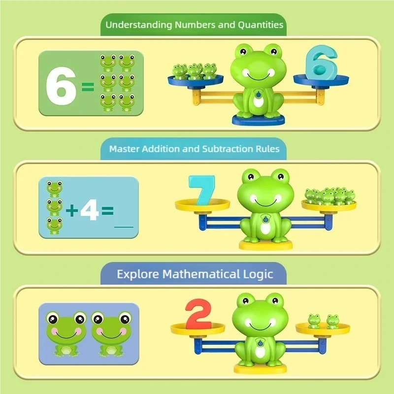 Popular Upgraded Version of the Frog Scale Math Toy, Suitable for Ages 3 and Above, Visual Weight Counting Scale Set, Montessori Preschool Arithmetic Board Game, Educational Toy Free from Electronic Screens, Children's Birthday Gift for New Year's Day, Valentine's Day, St. Patrick's Day, Easter, Mother's Day, Father's Day, Independence Day, Back-To-School Season, Halloween, Black Friday, Cyber Monday, Christmas, New Year's Eve, Children's Birthday Party Season, Family Education Season