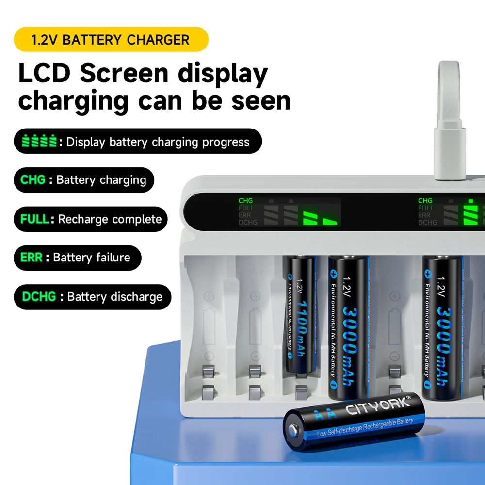 

1.2V Battery Charger Type-C USB Fast charging 12 Slots LCD Screen display Battery Charger For AA AAA NiMh Rechargeable Battery