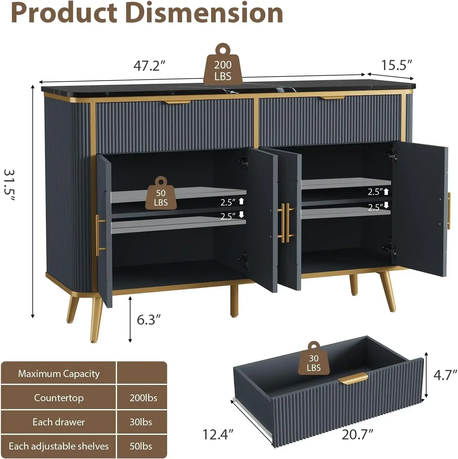 Navy Blue Fluted Buffet Cabinet Storage Modern Coffee Bar Cabinet Two Drawers Adjustable Shelves Wood Sideboard Buffet Kitchen S