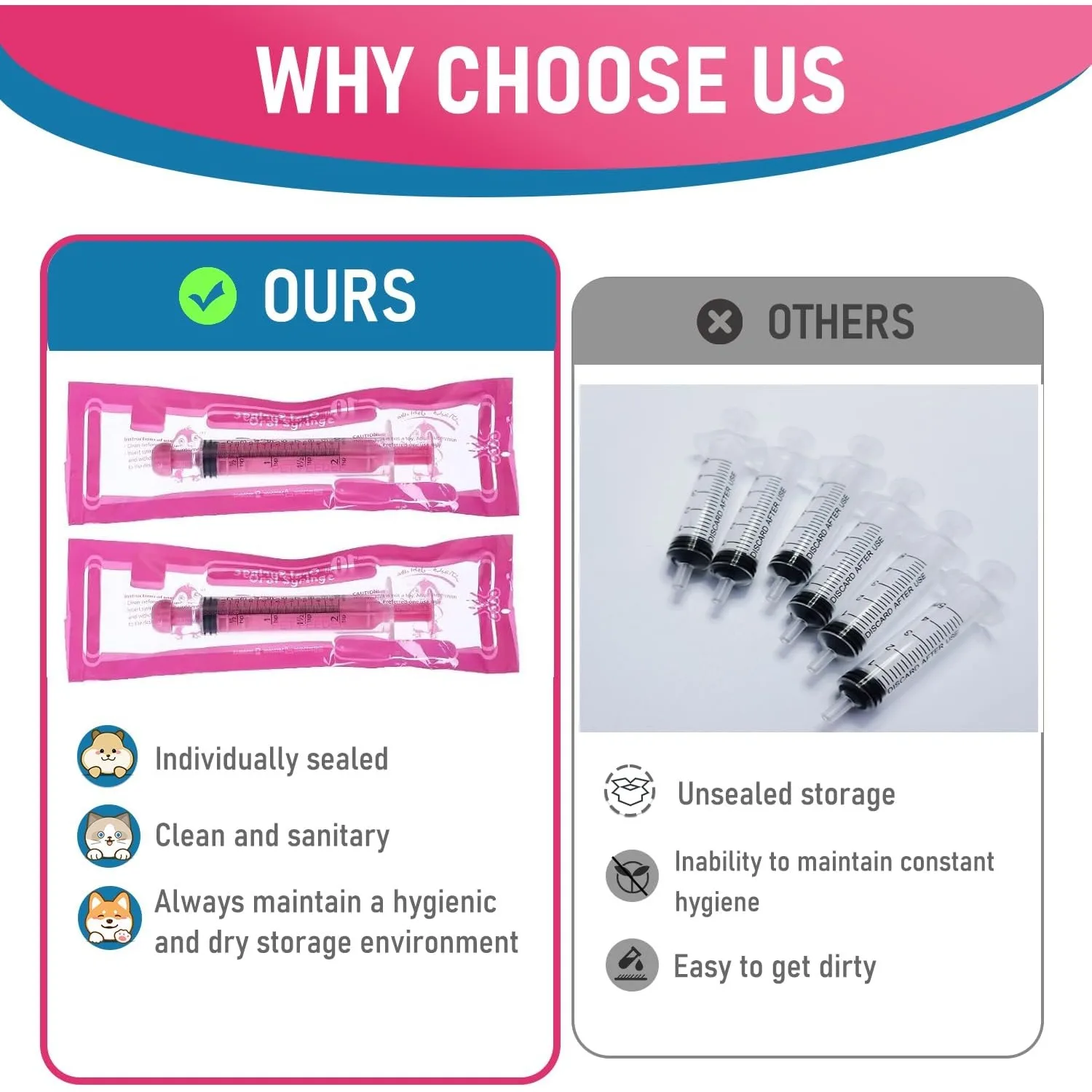 Seringas sem agulha de calibração cutie, 25 pacotes, 10ml, com tampas, ferramentas de recarga, transferência de líquido, embalagens cosméticas, alimentação de animais de estimação