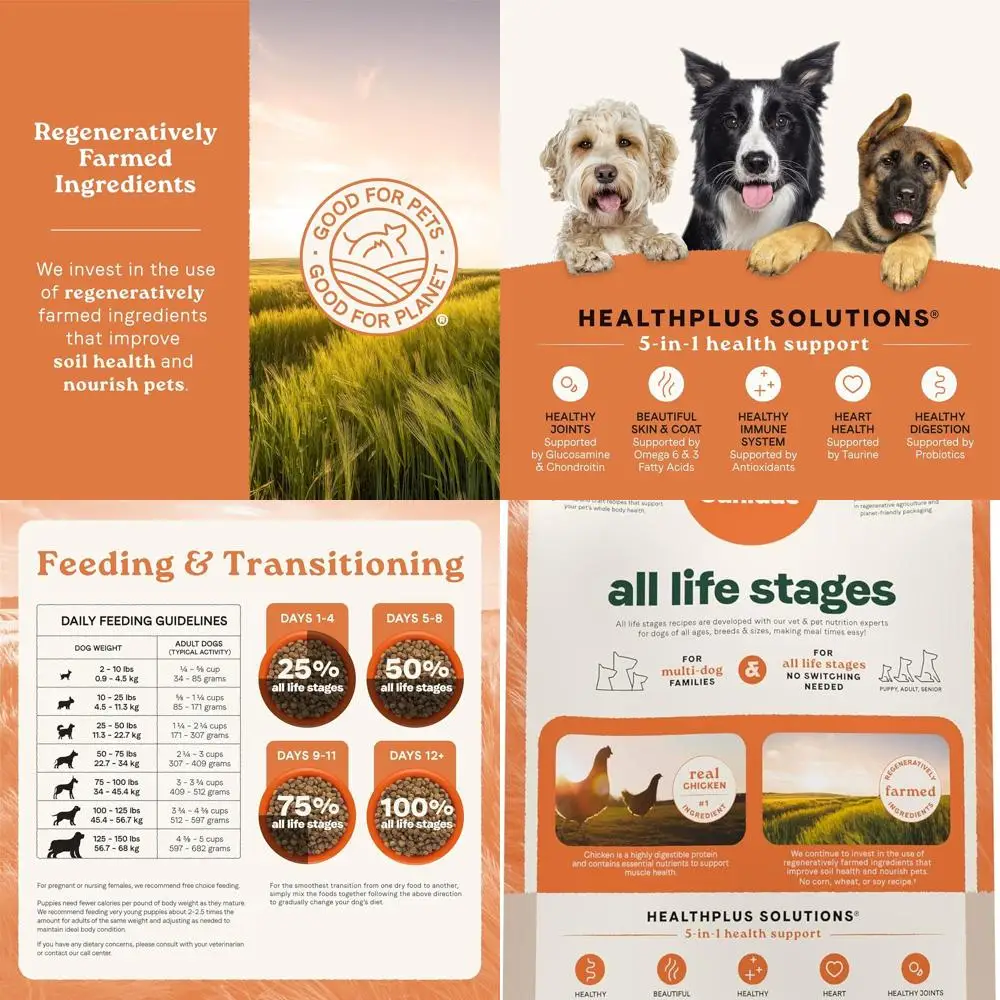 

Многопротеиновый рецепт All Life Stages с курицей, индейкой, бараниной и рыбой — сухой корм для собак премиум-класса с высоким содержанием протеина для всех возрастов, бритьев