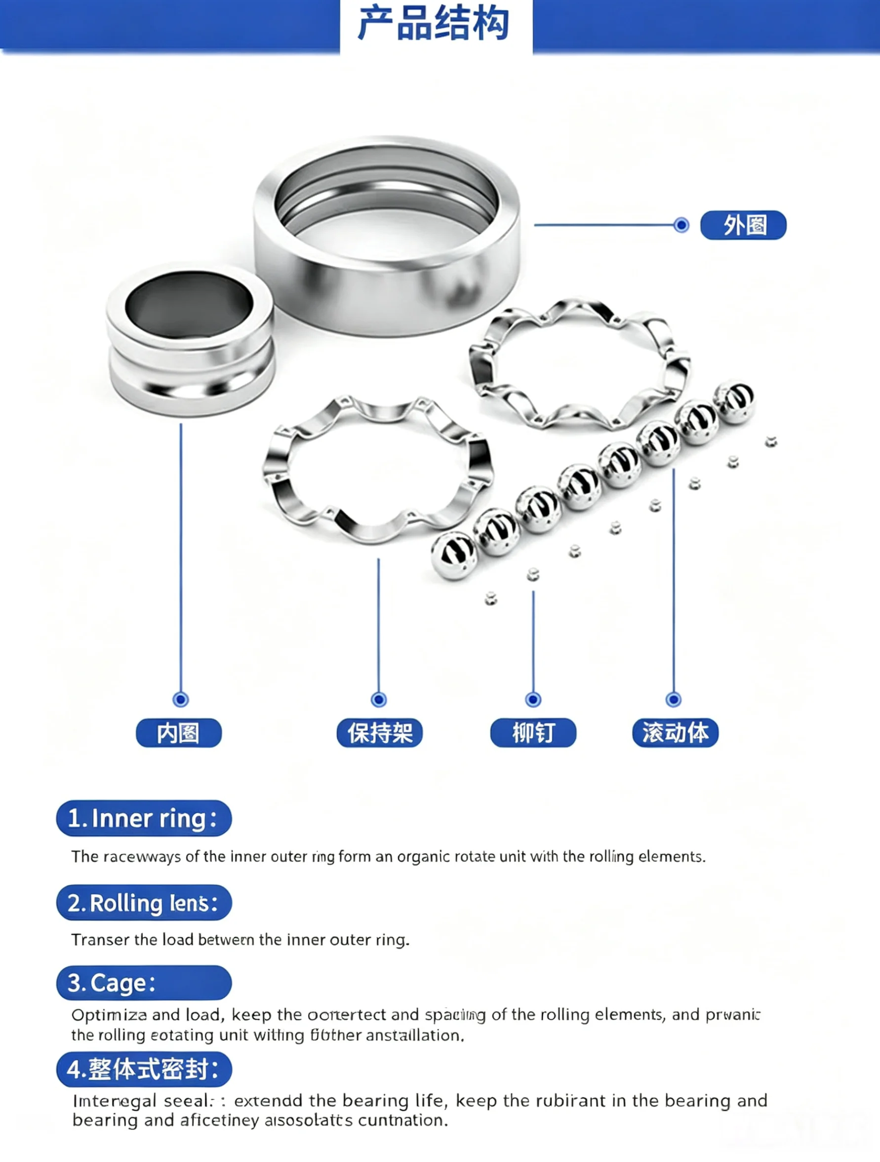 High-speed precision silent bearing, model 683 684 685 686 687 688 689 6800 6801 6802 Z/ZZ/RS.