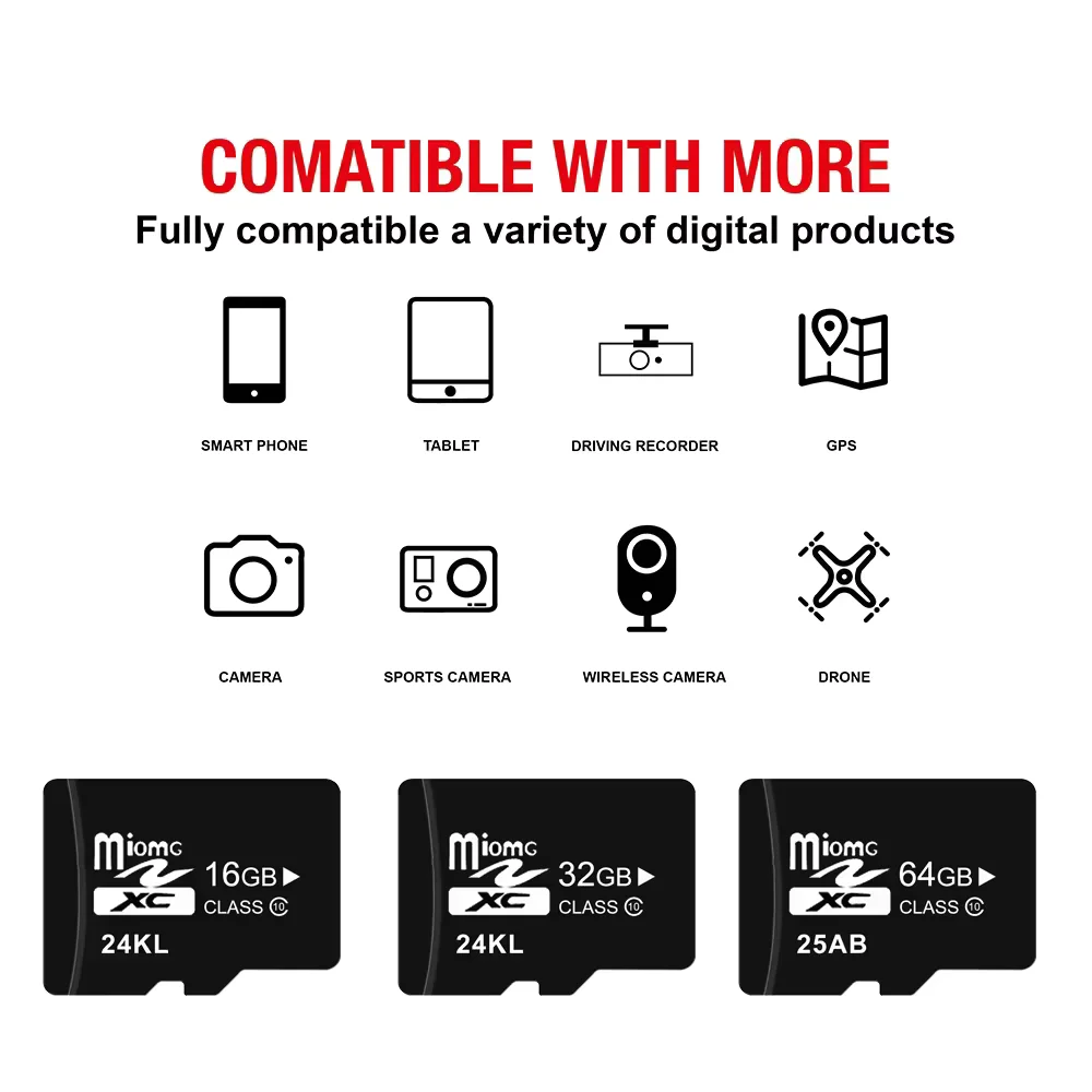 10pcs/lot Mini TF SD Memory Card 128GB 64GB 32GB 16GB 8GB High Speed Flash TF SD Card 128 64 32 16 8 GB TF SD Card Flash Card