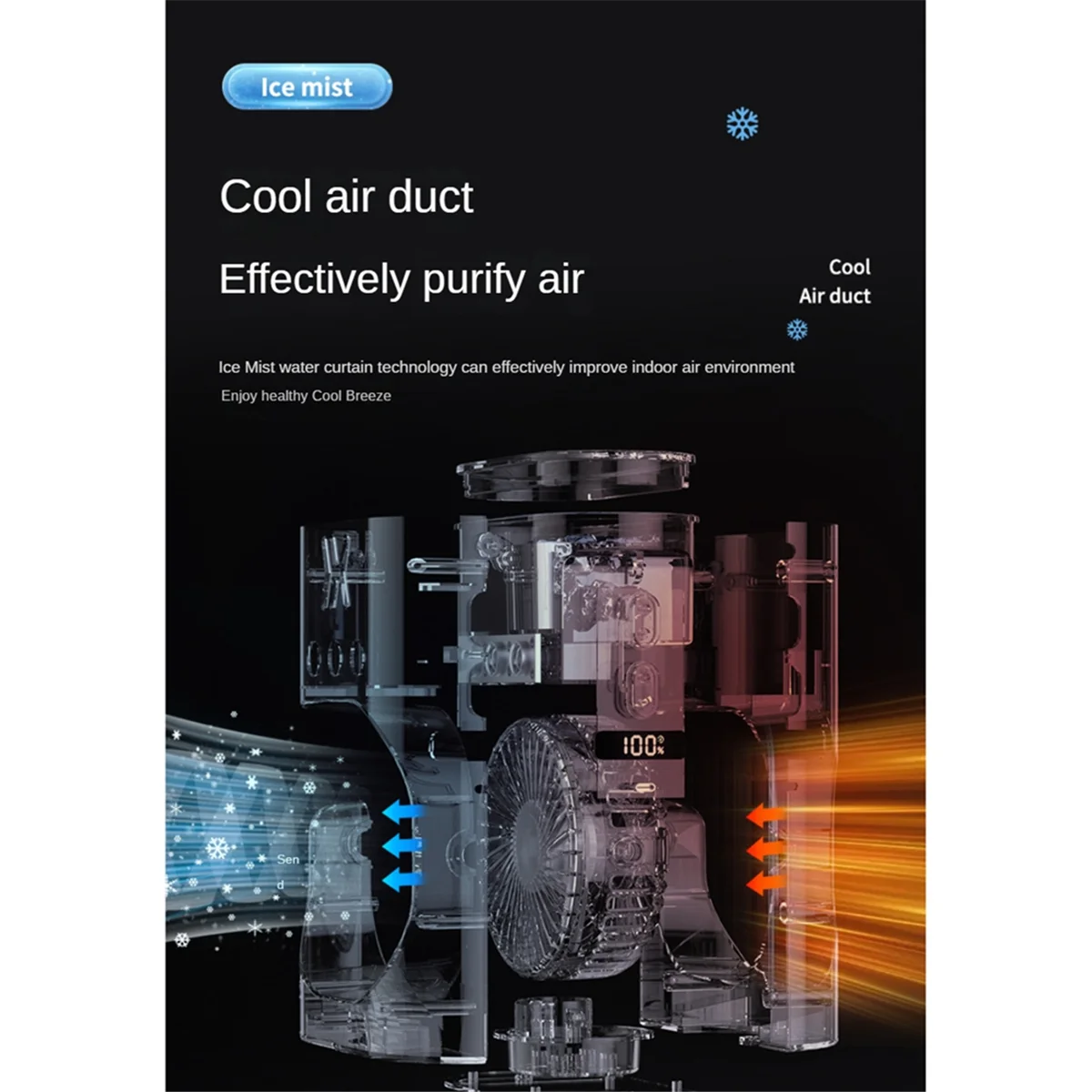 Portable Desktop Humidifier Air Conditioner Fan Household Small Air Cooler Fan Sprays Fan for Office 7 Color Lighting image 3