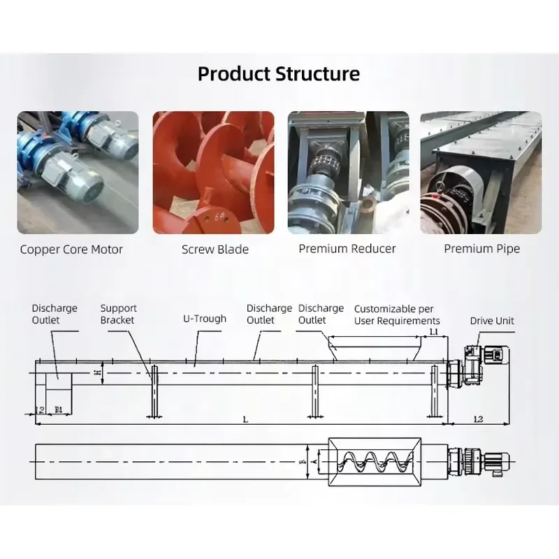 Customizable Coffee Powder Stainless Steel Screw Conveyors Durable Design for Food Beverage Home Use