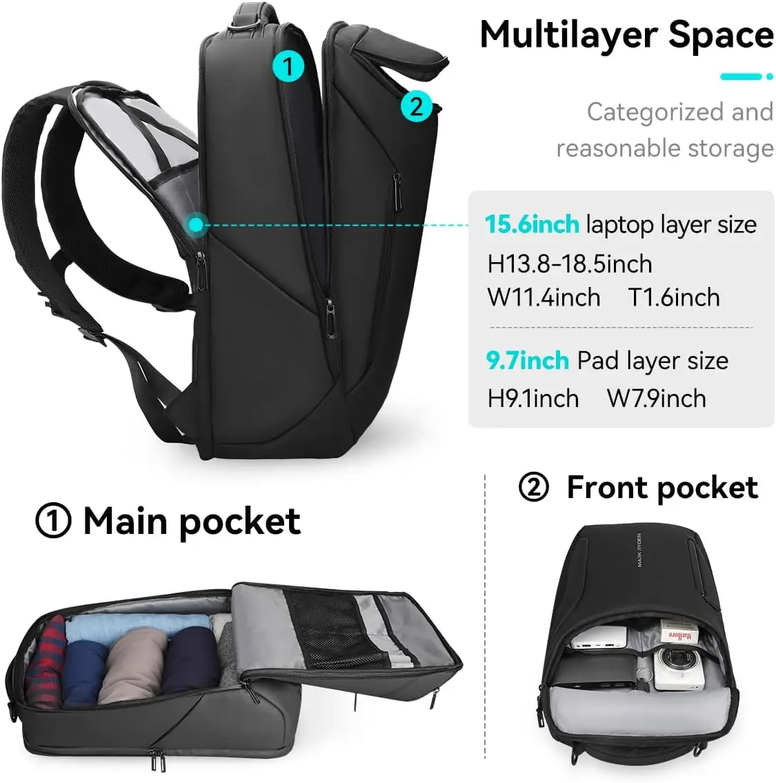 Sac à dos professionnel pour h - Office Tech Backpack avis et prix