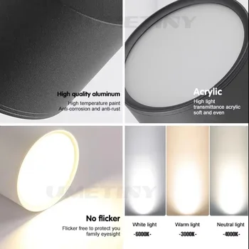 8 best sales एलईडी सतह प्रकाश - №7