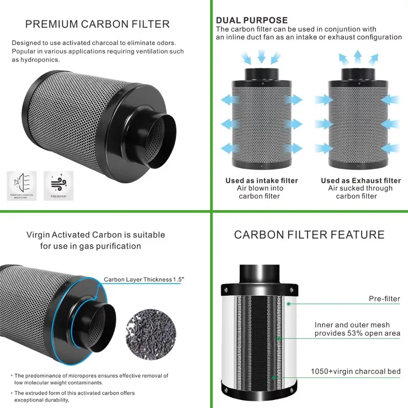 300W Full Spectrum LED + 4'' Inline Duct Flange Carbon Air Filter High CFM Inline Exhausting Fan Combo for Plant Growing