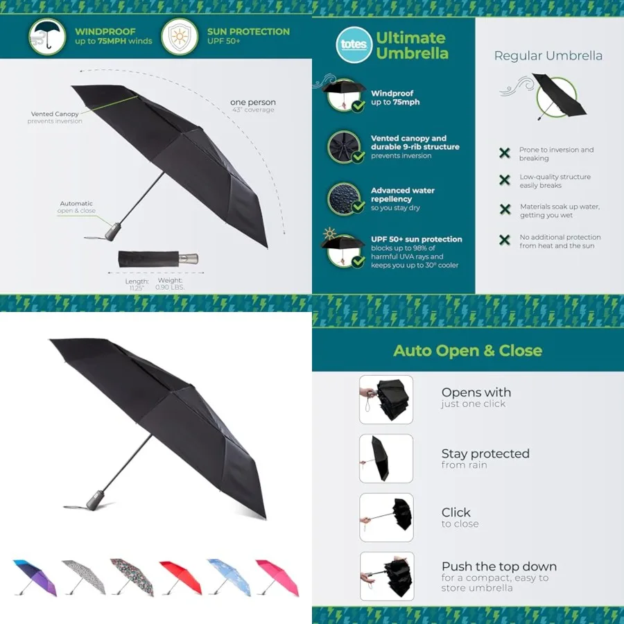 

Auto Open/Close Windproof Ultimate Compact Umbrella with UV and Water Repellent Protection