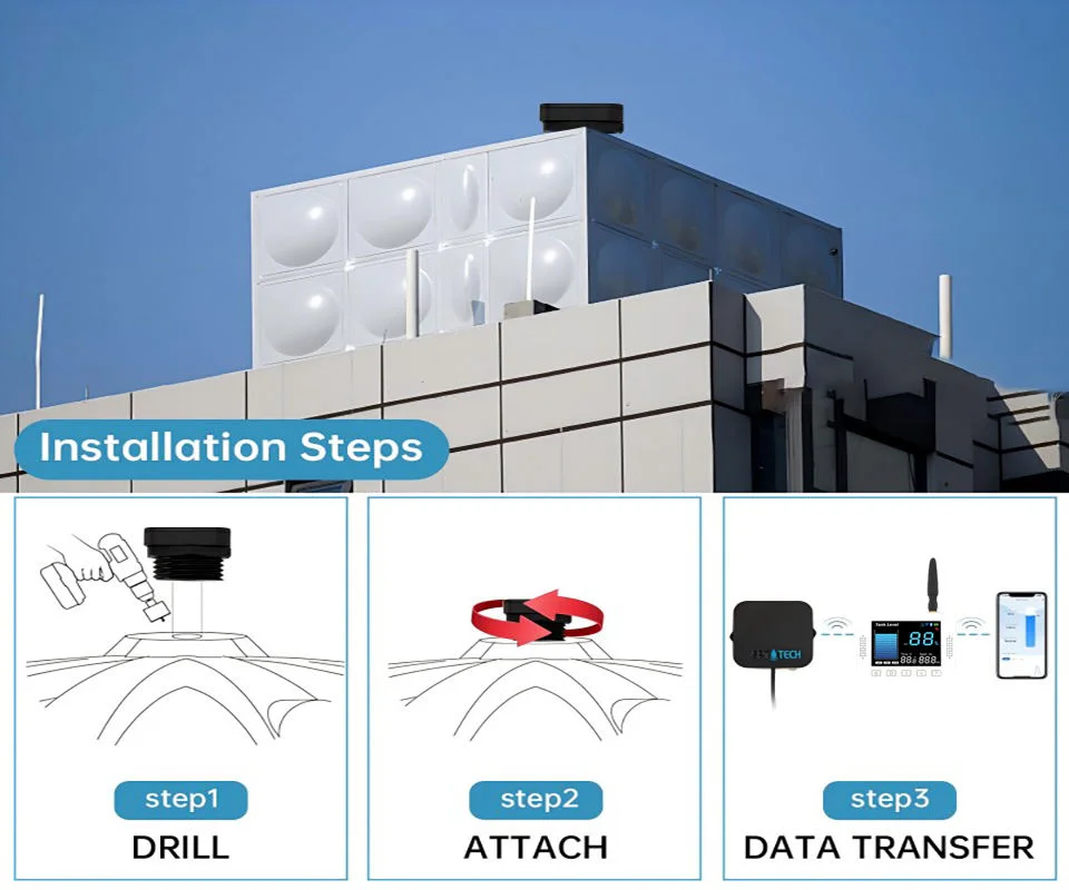 Smart WiFi Ultrasonic Liquid Level Sensor,Tuya APP Remote Monitor,LCD Non‑Contact Liquid Level Distance Detector