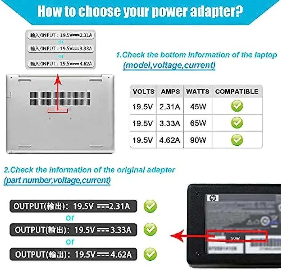 19.5V 4.62A 90W Laptop Ac Adapter Charger For HP ENVY 15 17 Series 15-j000 15t-j100 15z-j000 17-j000 17-j100 17t-j100