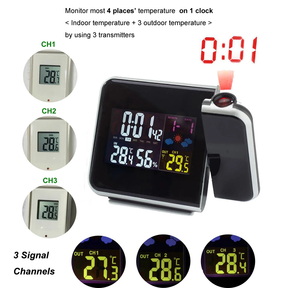 Gift Idea Colorful LED Digital Alarm Clock with Temperature Thermometer Humidity Hygrometer