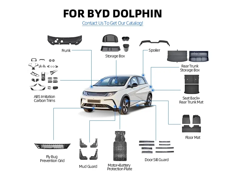 Ydg High Quality Wholesale For BYD Dolphin Underbody Protection Plate Customized Special BYD Dolphin RHD