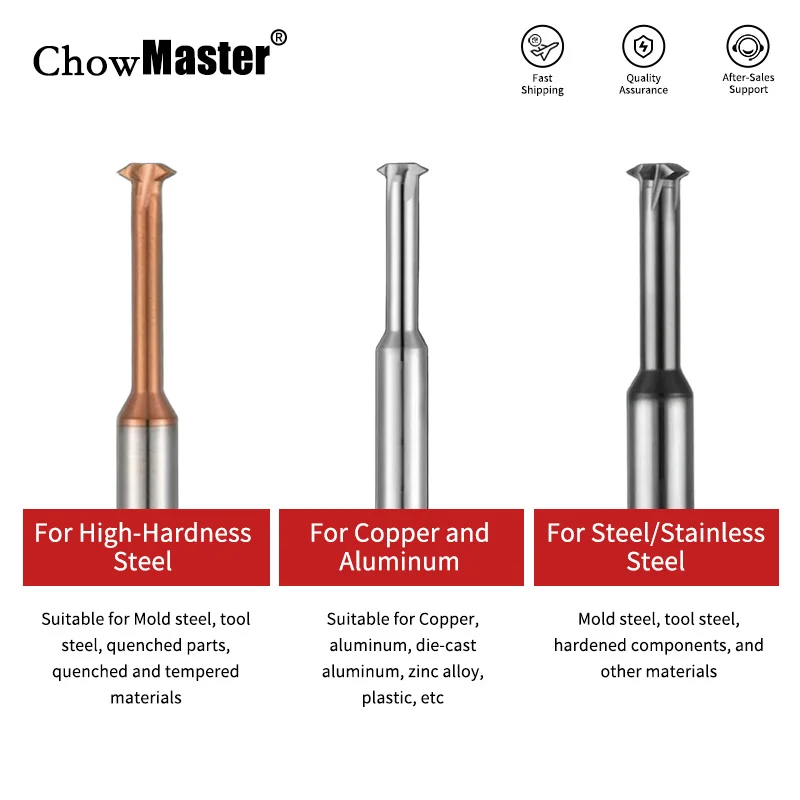 Chowmaster Inch Car…