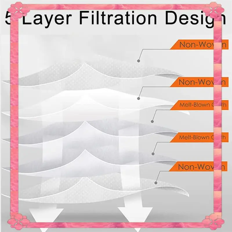 24-Hour Delivery Replacement Spare Parts Dust Bag Compatible For  VCA-ADB95 BESPOKE VS20A95923W Vacuum Cleaner Accessorie