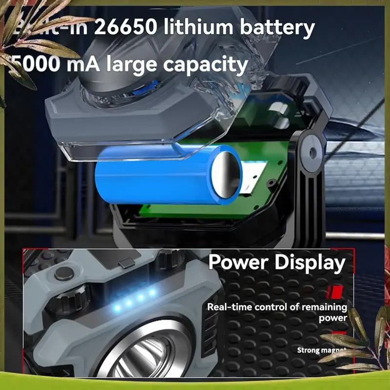 مصباح خيمة تخييم LED محمول موثوق به، كشاف قابل لإعادة الشحن، إضاءة طوارئ خارجية مقاومة للماء، مصباح ليلي معلق باللون الأسود #3