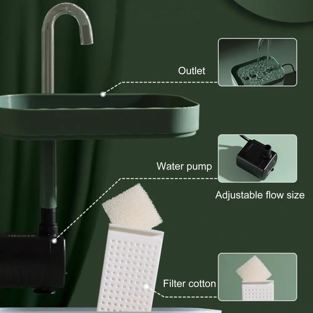 1.5L,Cat Water Feeder,Automatic Water Dispenser,Large Capacity,Circulating Filtered ,Dog Water Fountains,Pet Supplies
