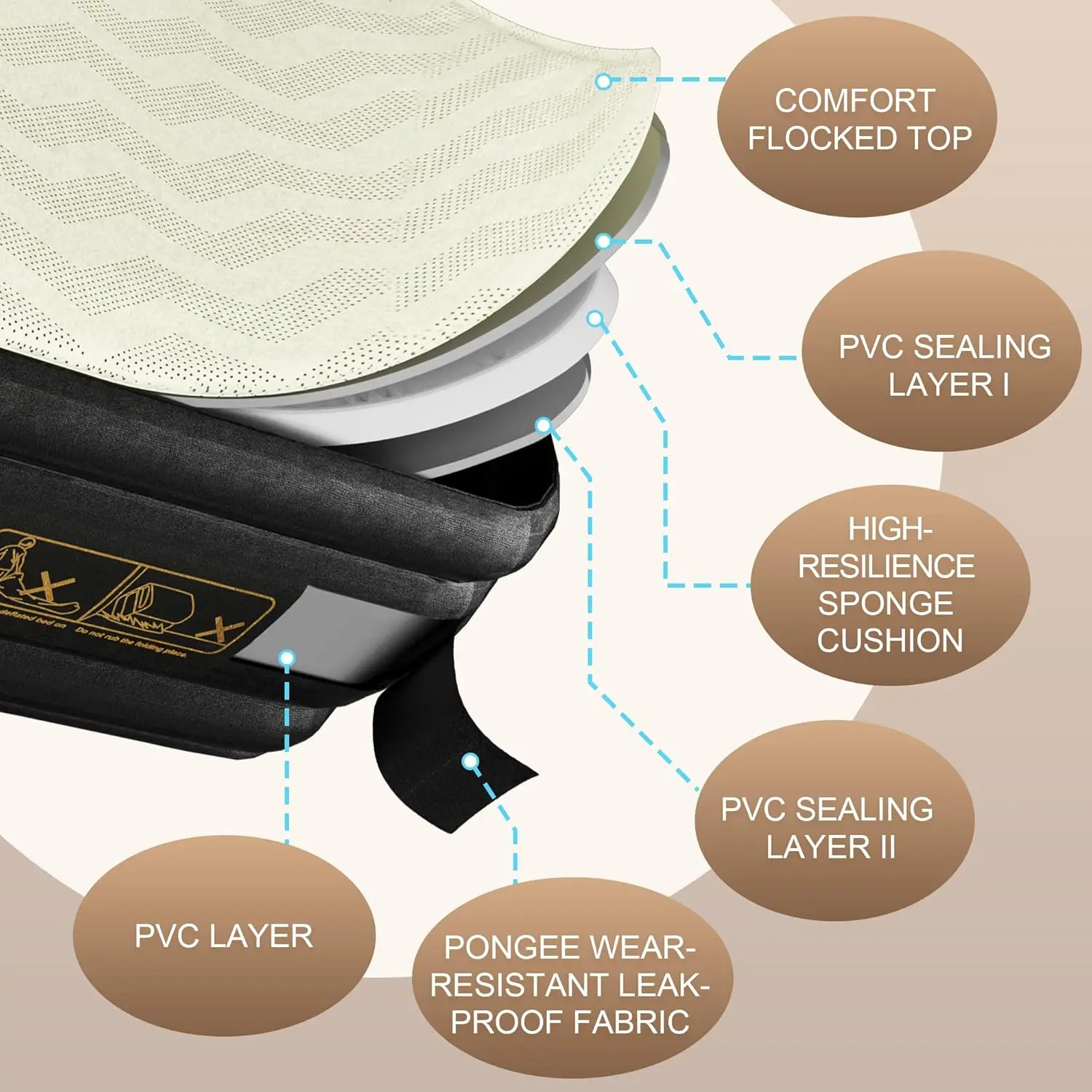 Twin Air Mattr With Built-In Pump,18'' Foam Topper Inflatable Mattress,Luxury Blow Up Mattr 2 Mins Self-Inflation/Deflation -