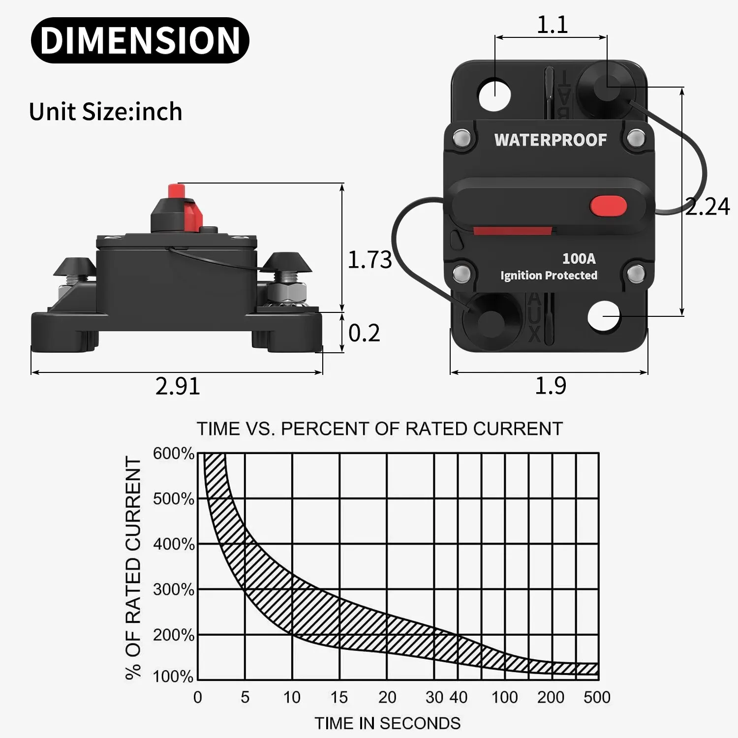 30A-300A Circuit Breaker 12V - 48V DC 12 Volt Circuit Breaker Inline with Manual Reset Waterproof for Marine Boat Trolling Car