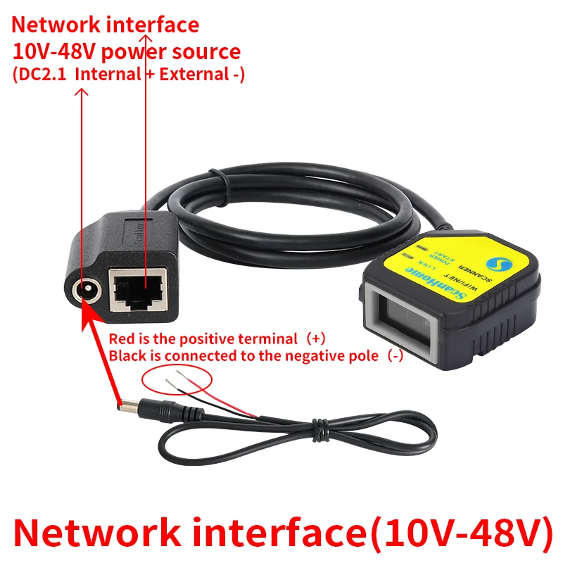 Variant: Network 10-48V