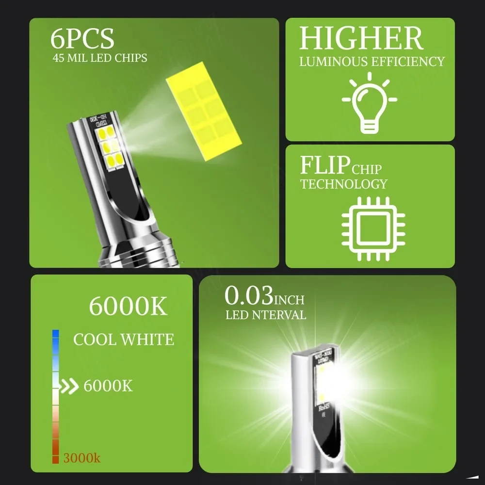 2x 5202/H16 LED مصابيح الضباب القيادة عالية الطاقة 200 واط مصباح 6000 كيلو سوبر وايت #5