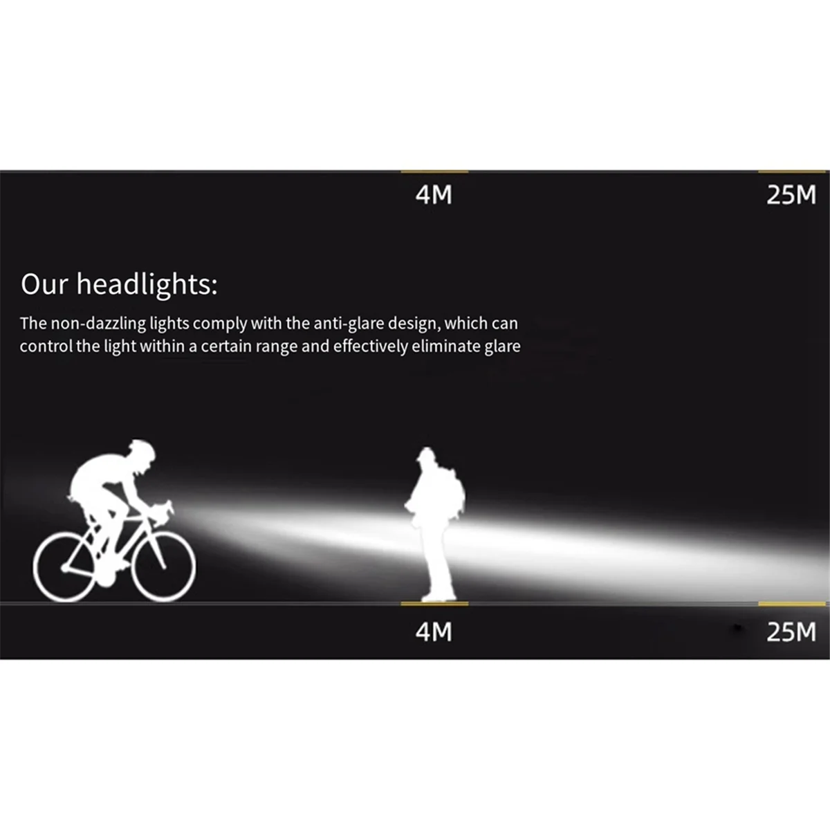 Super Bright LED Bike Light, USB Rechargeable Bike Headlight - 5 Lamp Floodlight Five Modes Waterproof Bicycle Headlight