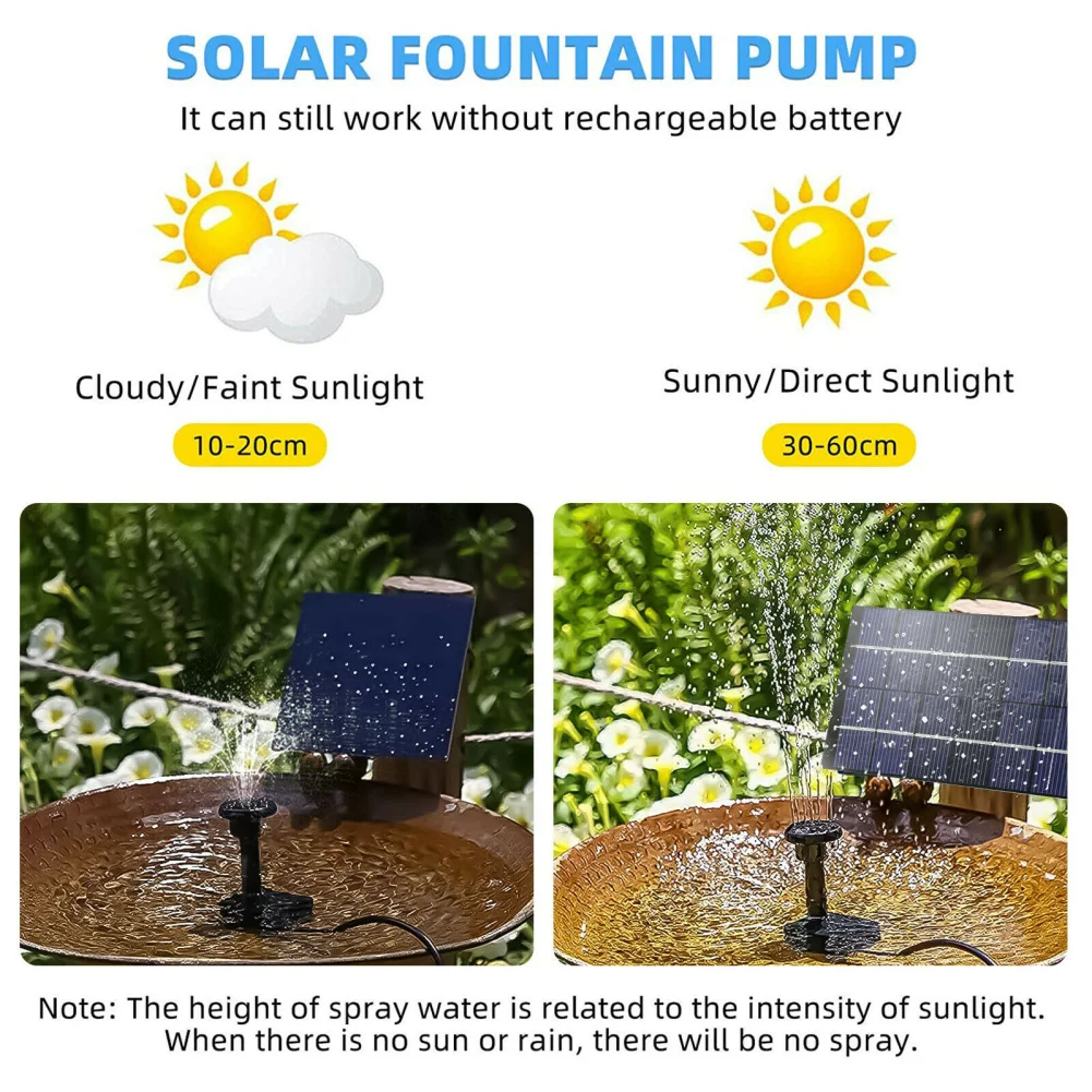 Fuente alimentada por energía Solar de 1w con adaptadores de pulverización de 5 tamaños, bomba de agua de ahorro de energía para decoración de estanque y jardín, venta al por mayor, envío directo