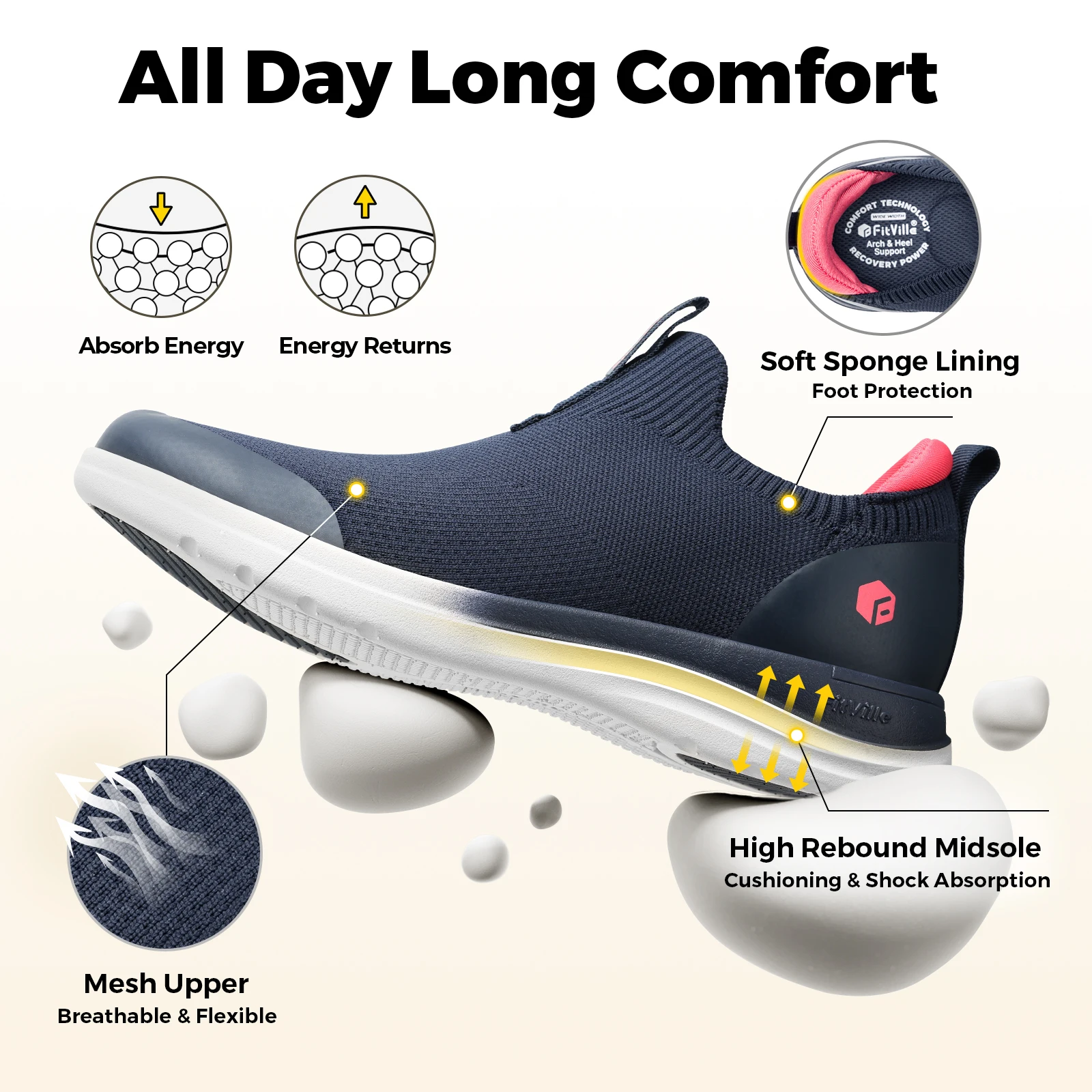FitVille Women's Slip on Shoes Extra Wide Walking Shoes Arch Support Comfort Casual Sports Sneakers Orthopedic Plantar Fasciitis