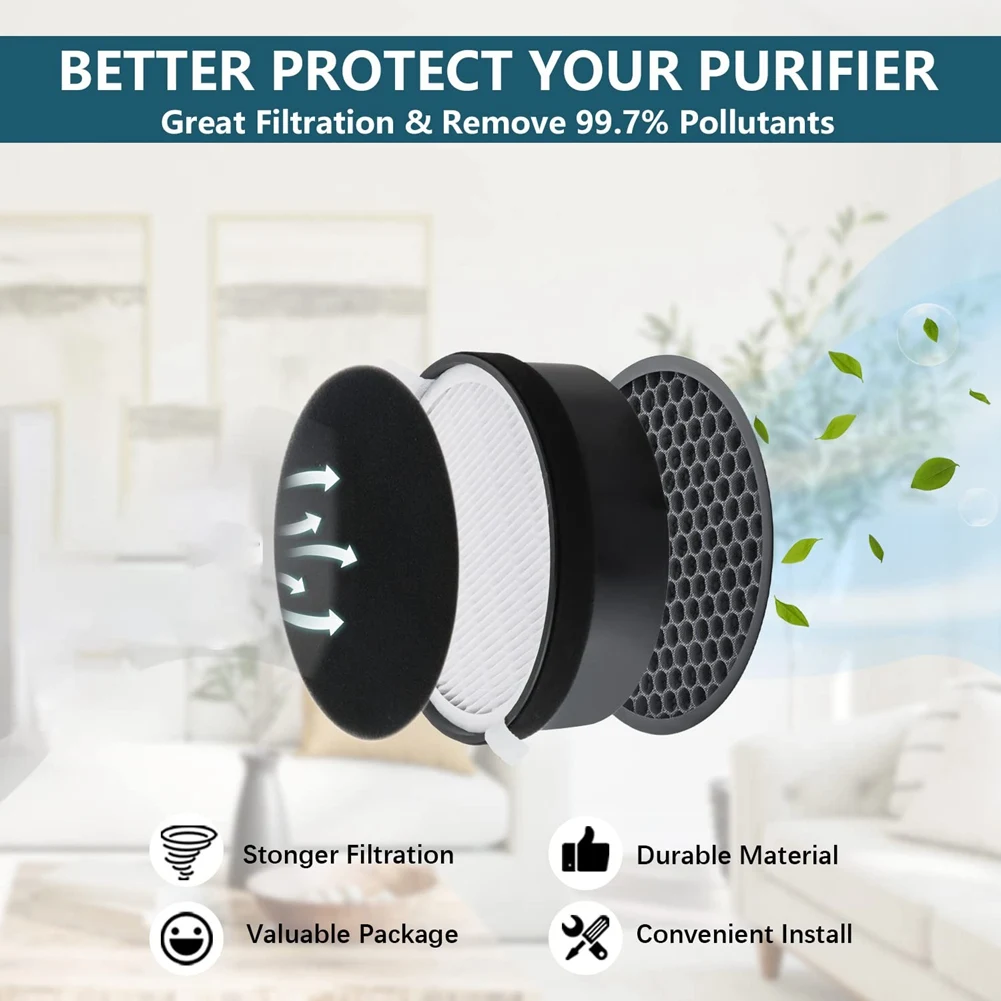 ชิ้นส่วนเครื่องฟอกอากาศ HEPA Filter อุปกรณ์เสริมสําหรับเครื่องฟอกอากาศ Levoit, Lv-H132, Lv-H132-Rf ชุดกรองคาร์บอนที่เปิดใช้งาน