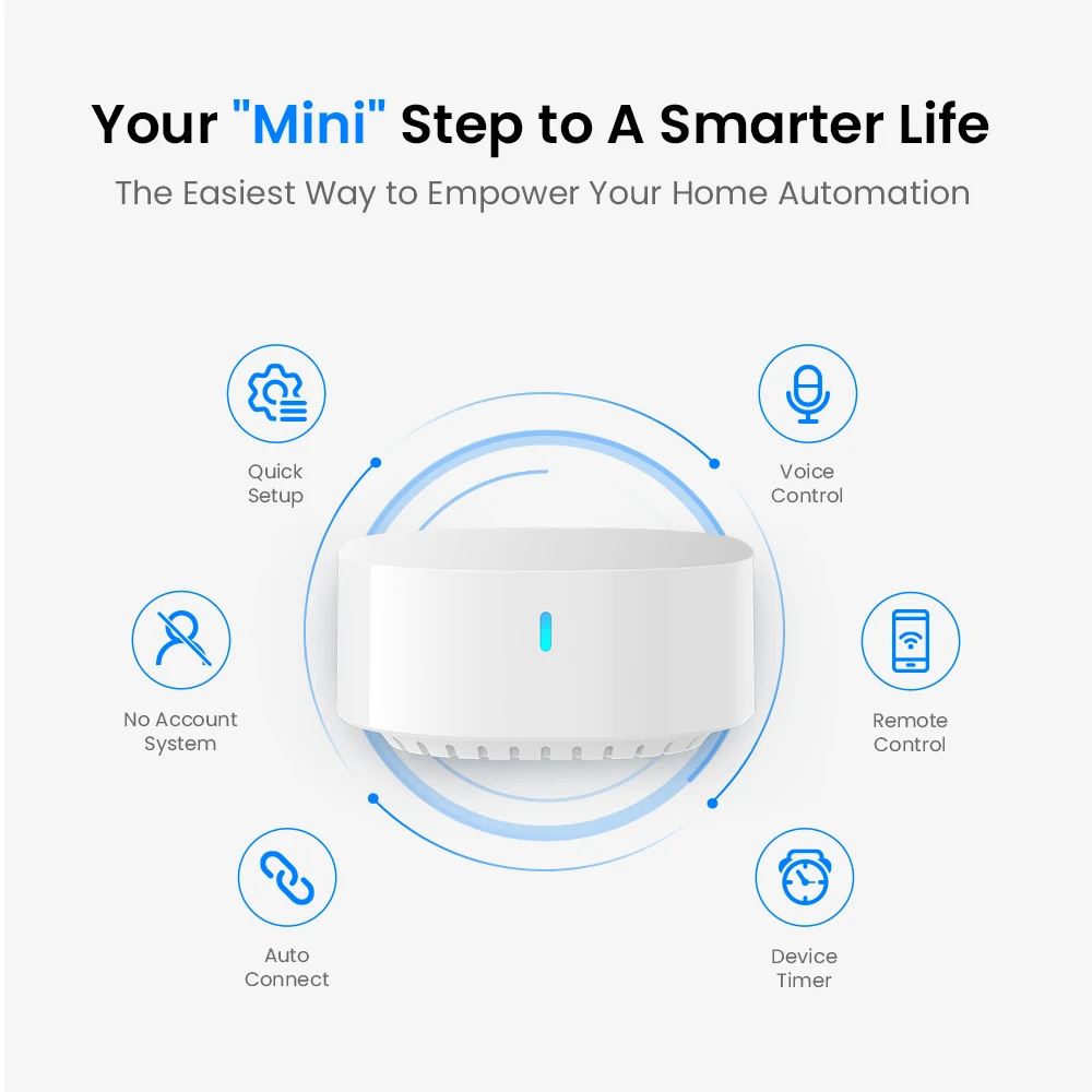 BroadLink BLE Wi-Fi Bluetooth HUB Gateway For Remote Control and Voice Control Alexa, Google Home