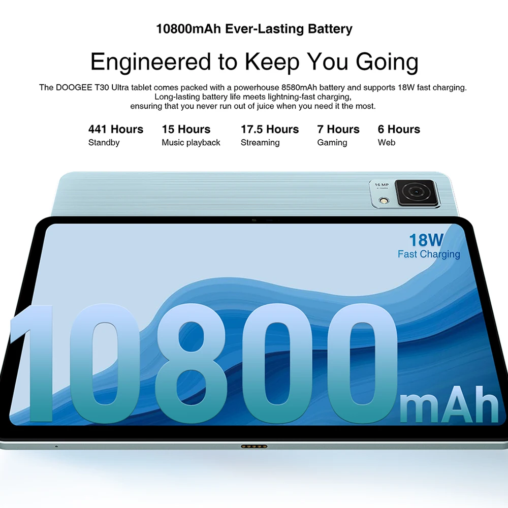 DOOGEE T30 Ultra Tablet PC 11\