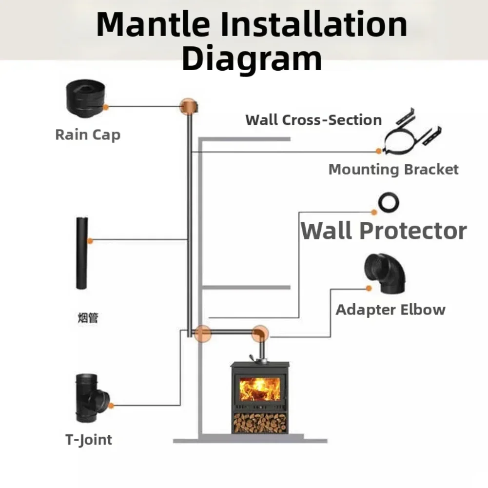 For Wood Burning Fireplace Black Chimney Wall Guard Decorative Chimney For Home Wood Burning Chimney Rust Resistant Finish