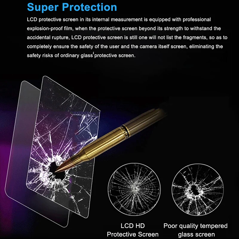 Canon EOS R RF R6 R7 R8 R9 R10 R50 R6II RP 보호 강화 스크린 보호기 방수 방지 스크래치 용 2x 카메라 유리 필름