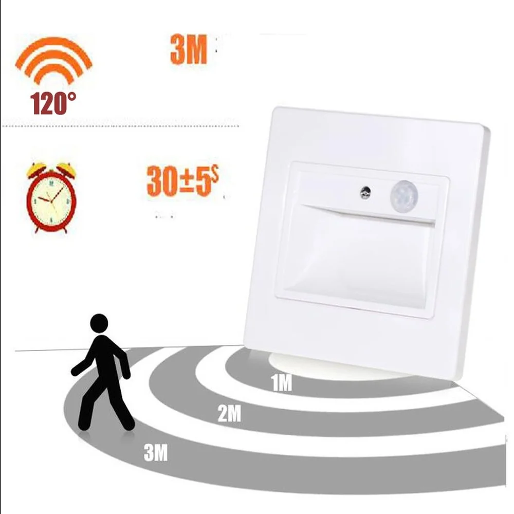 사각 벽 조명 PIR 모션 센서 LED 계단 램프, 실내 계단 사다리, 계단 복도, 홈 스콘스 조명, 원형 1.5W