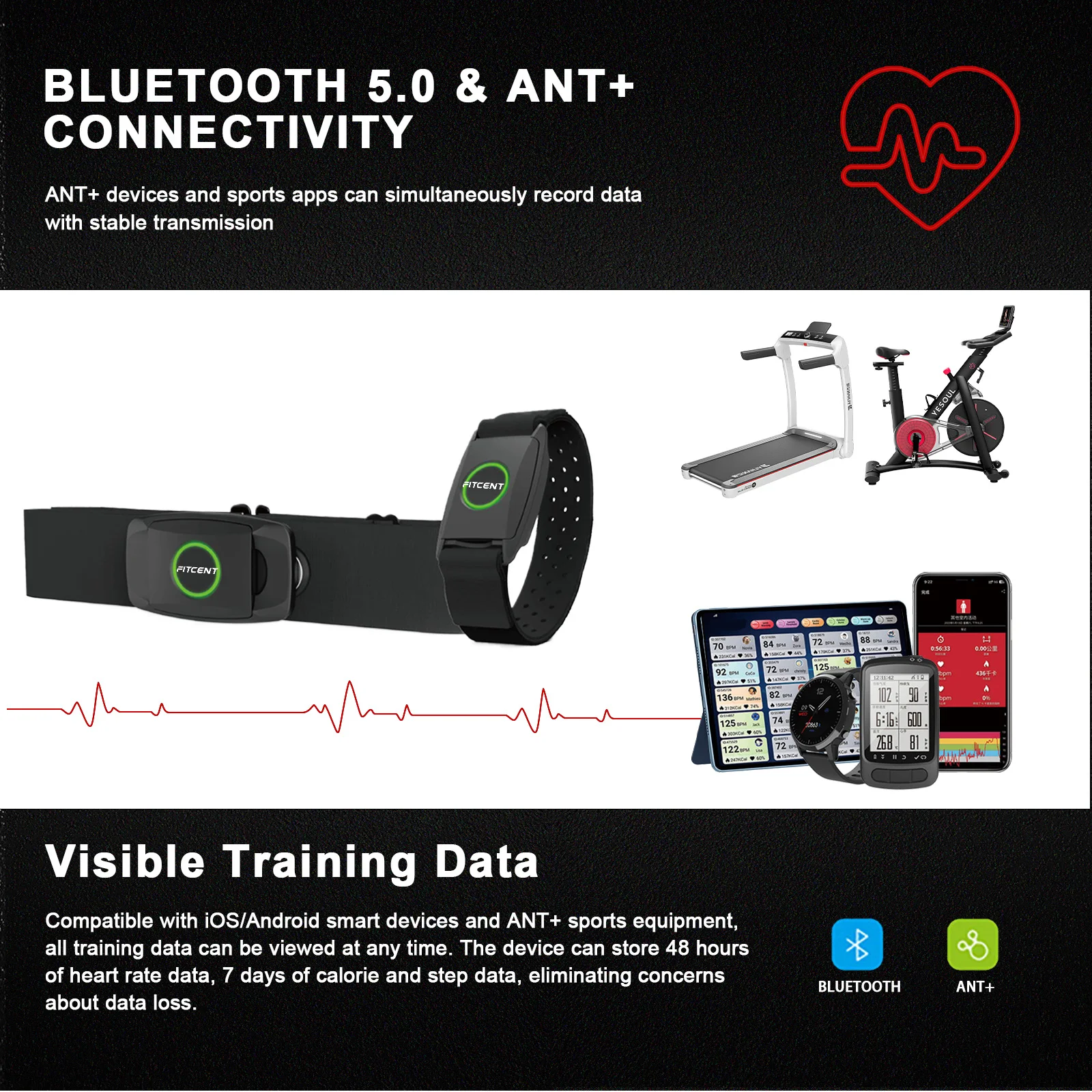 FITCENT 2 in 1 Heart Rate Monitor Chest Strap/Armband with Bluetooth5.0 ANT+ HR Sensor Compatible for Peloton Strava Wahoo Polar