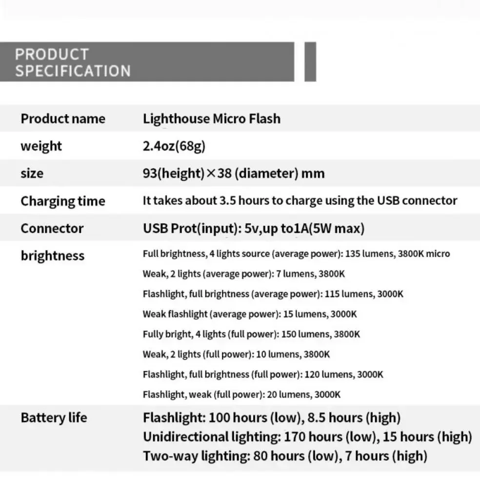 ゴールゼロ-キャンプランタン、屋外照明、緊急、ミニールドレーシュライト、USB充電式灯台、マイクロフラッシュ