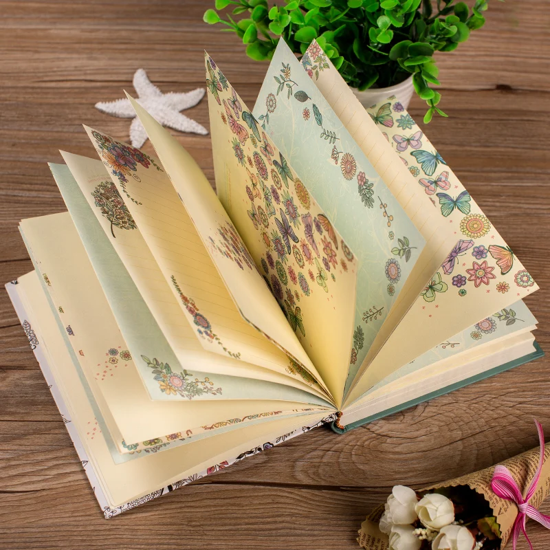 

custom. [1957 People Rated Highly] Kraft Paper Boxed European Retro Korean Style Diary Thick Notebook Boxed Mood Colori