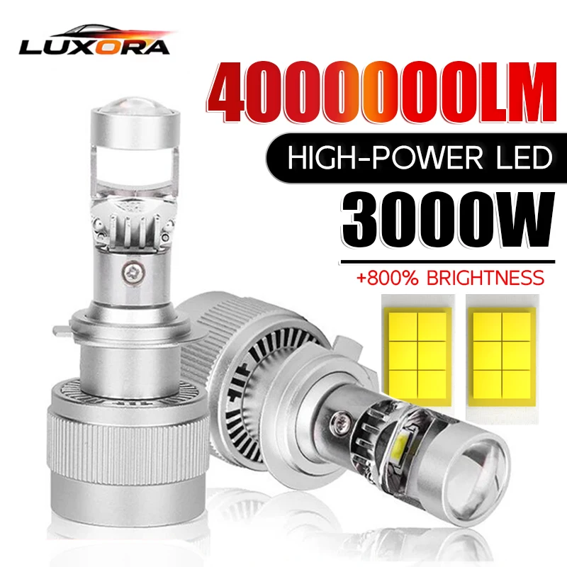 

Mini Projector Lens H11 H7 H4 Led lights Canbus lamp 3000W 3500000LM Turbo Car light H8 H9 9005 9006 HB3 HB4 HeadLights Bulbs