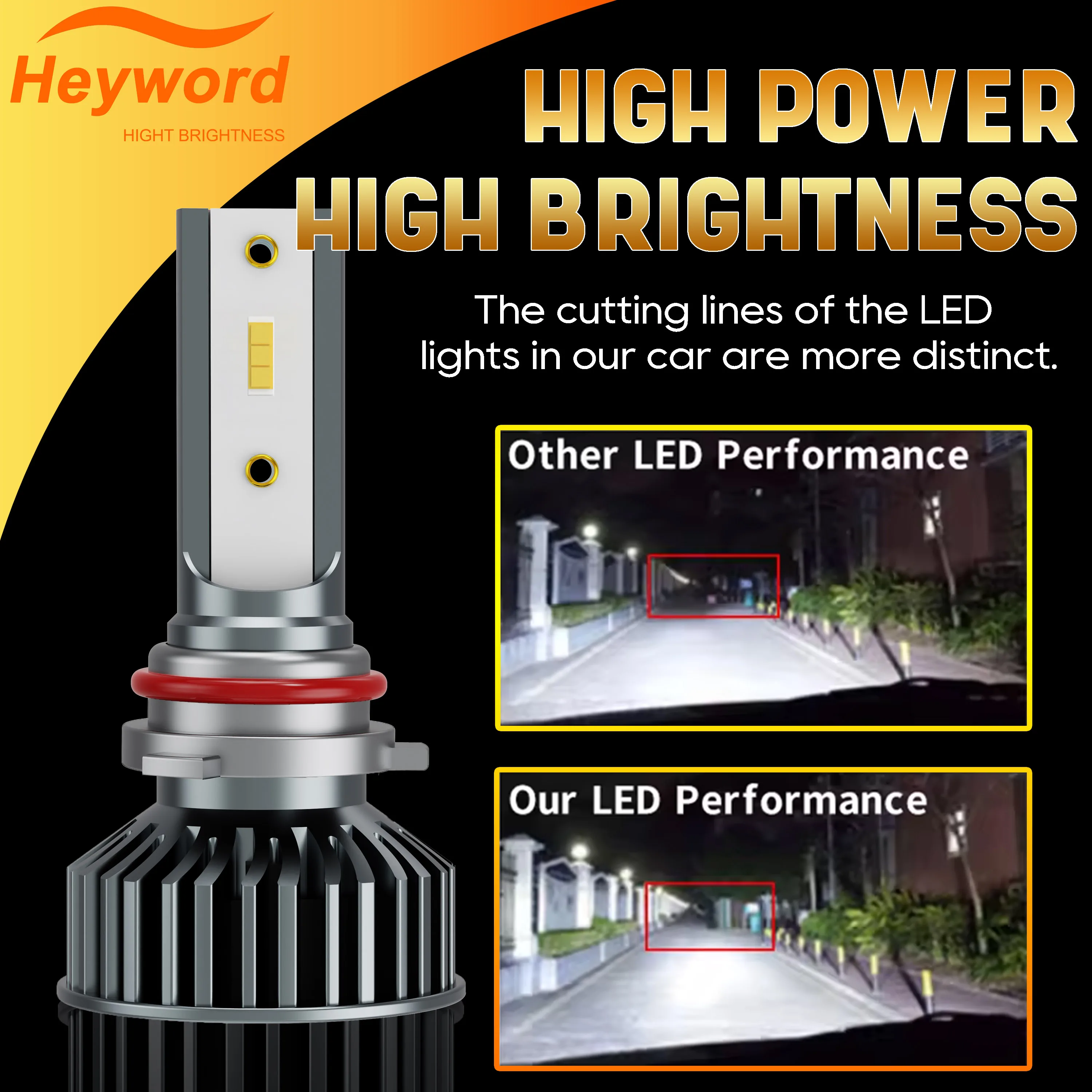 Heyword New 2pcs H11 H4 Led Headight CSP High Power Automoitve 6000K 8000K Car Led Headlights 9005 9006 H7 Headlamps