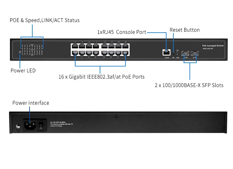 L2 Managed 16 Port 10/100/1000Mbps Managed PoE Switch RSTP  IGMP VLAN port mirror