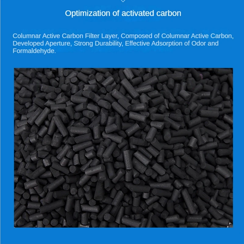 Juego de filtros de carbón activado para KC-CE60-W afilada, piezas de purificador de aire, KC-Z280SW, KC-WB3-W, KC-BB30-W1, KI-DX70