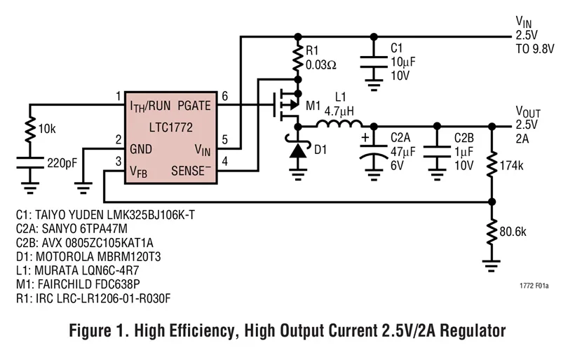 LTC1772 LTC1772CS6 LTC1772ES6 - Constant Frequency Current Mode Step-Down DC/DC Controller in SOT-23