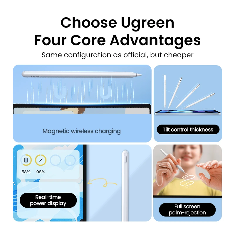 UGREEN For Apple Pencil For iPad Air 4 5 Pro 11 12.9 Mini 6 Palm Rejection Tablet Stylus Touch Pen APP Type C Charging view 2
