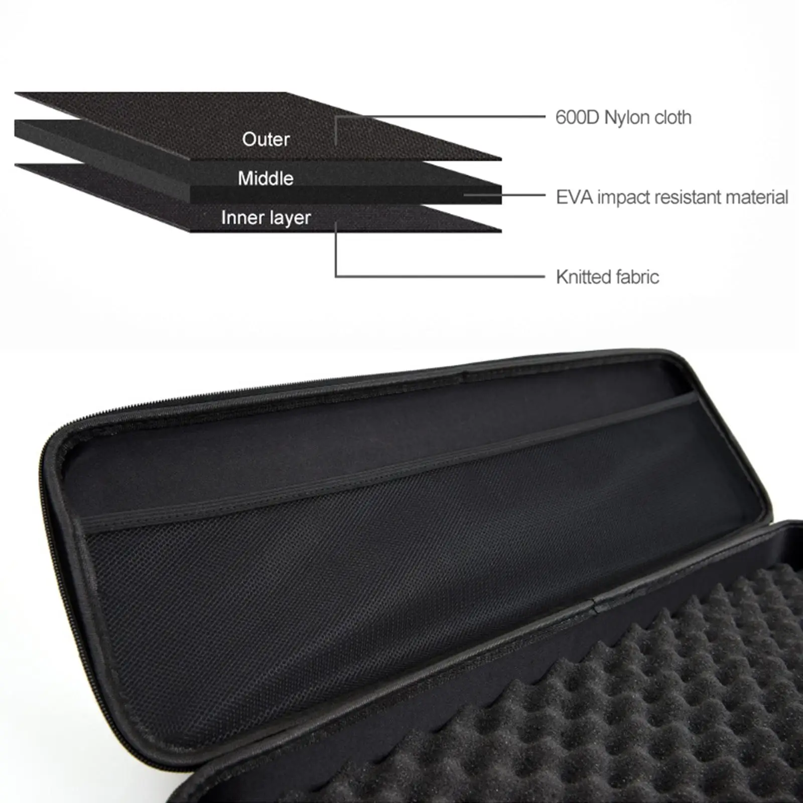 Portable Large Capacity EVA Fishing Bag Rod Reel Tackle Storage Case Hard Carry Box for Outdoor Fishing