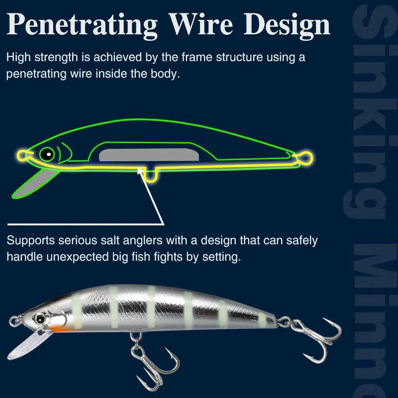 1 Piece Water Fishing Lure 120mm40g Floating Swinger Hard Lure Artificial Simulation Lure  Hook Swinger Crank Lure 3D Eyes 2.0m