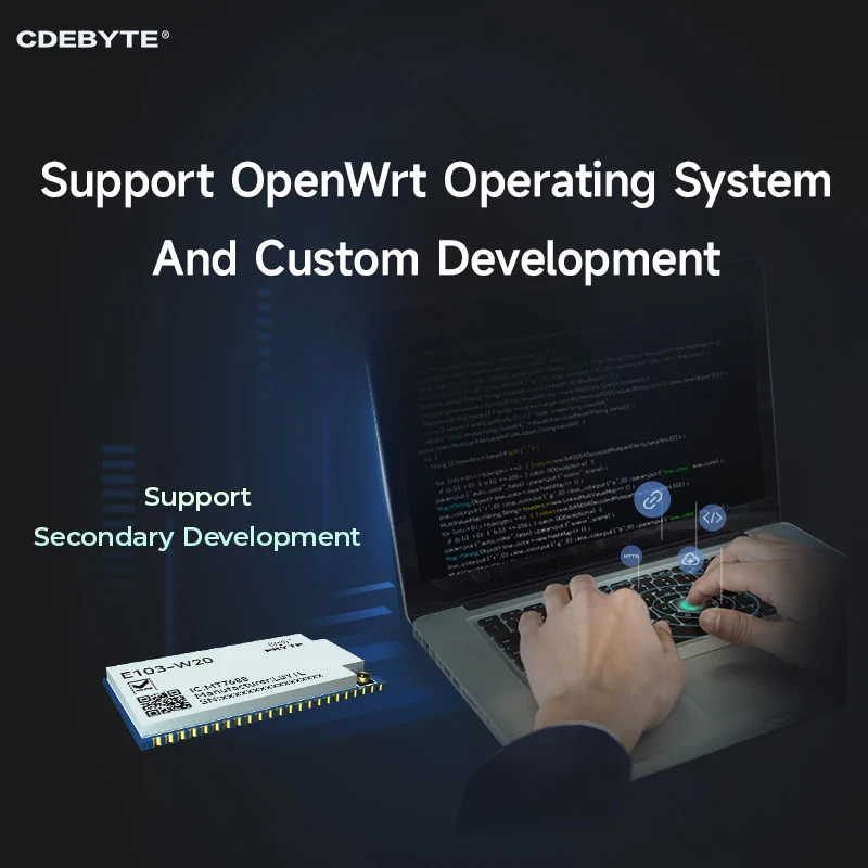 MT7688AN Serial Port to Wifi Wireless Routing Module CDEBYTE E103-W20(7688) Support Openwrt SPI UART Small Size SMD