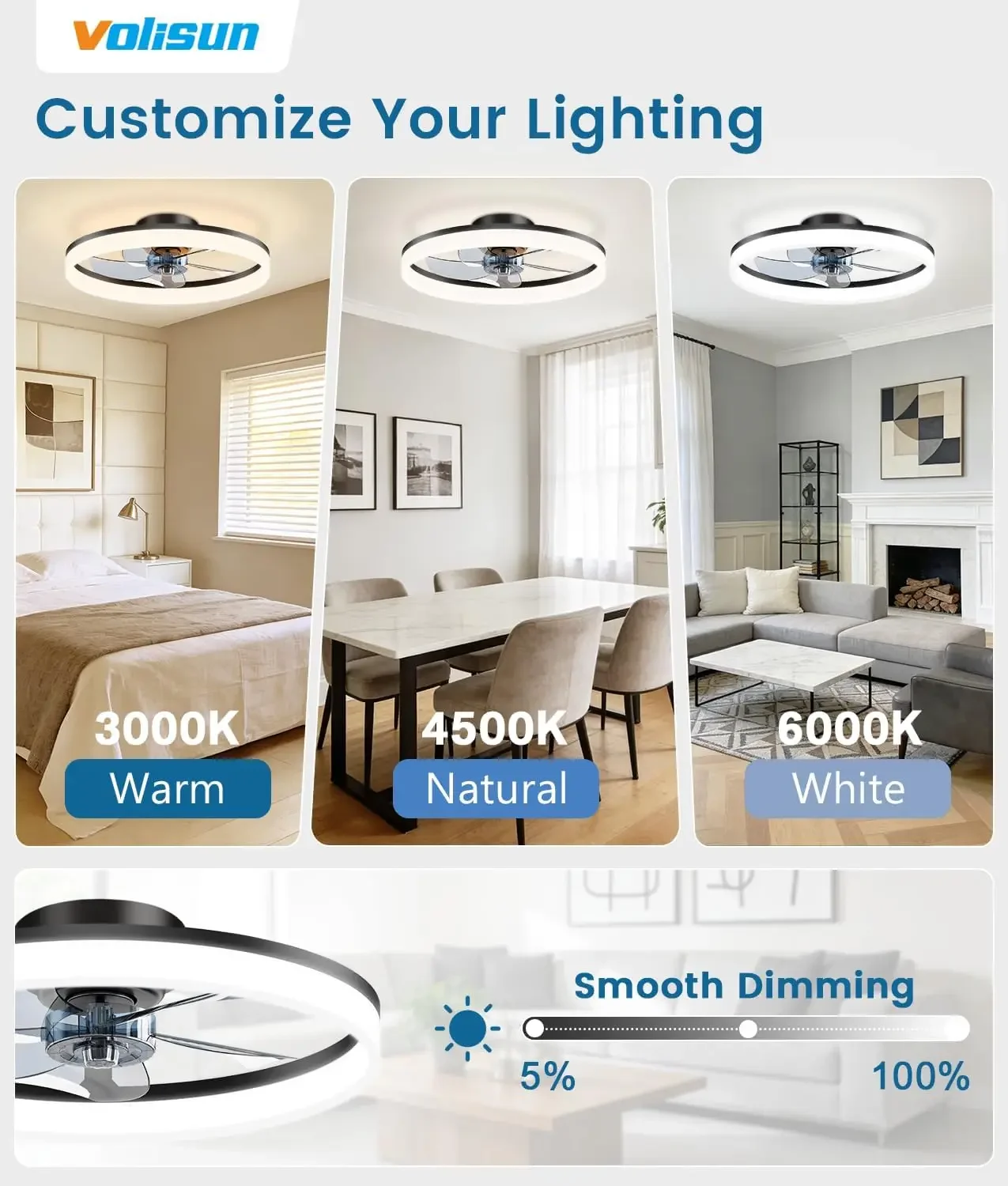 Low Profile Ceiling Fans with Lights and Remote, 20in Fandelier Ceiling Fan Flush Mount, 3000K-6500K Smart Bladeless LED Fan