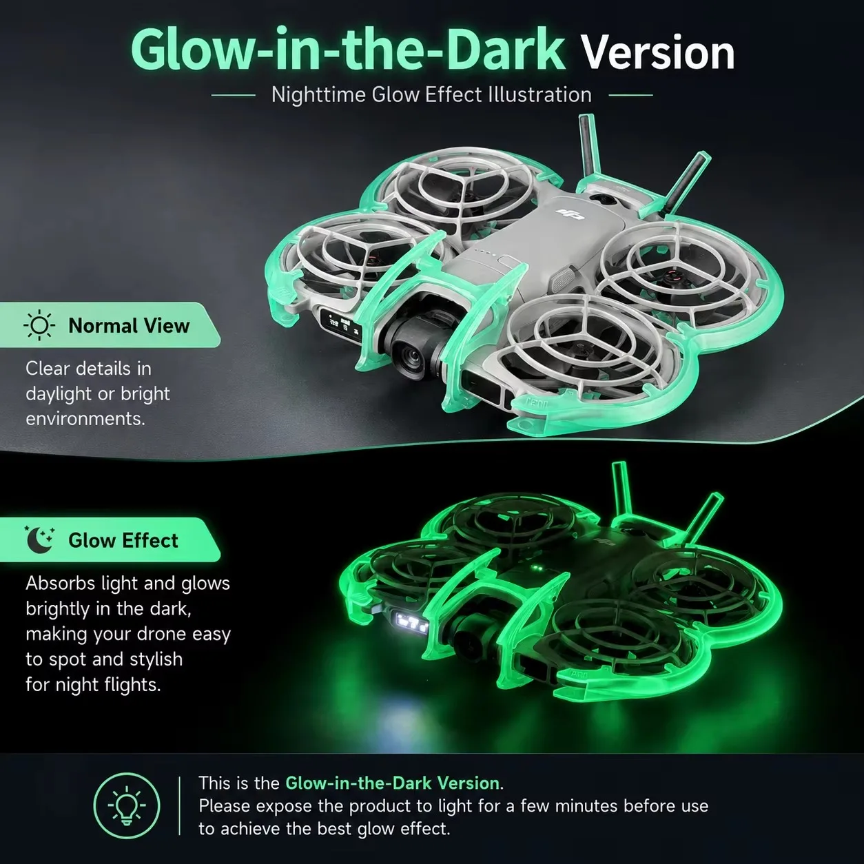 Fluorescent Luminous Accessory Set for DJI NEO 2 FPV Anti-Collision Protector Bumper Bar Gimbal Bar Anti-Drop Protection Tail
