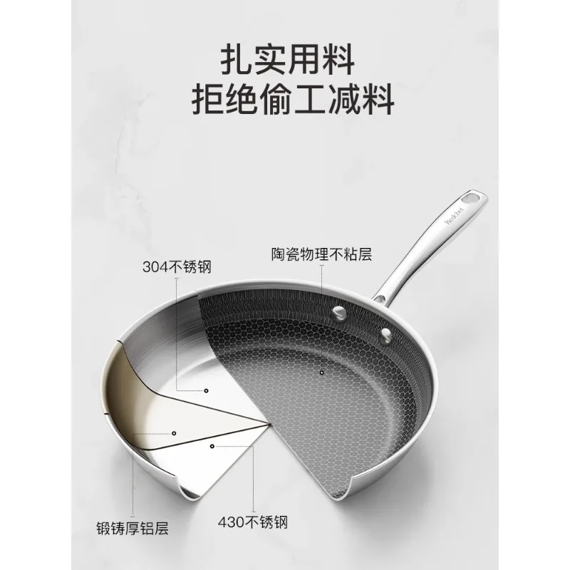 Patelnia do użytku domowego, nieprzywierająca, specjalna ceramiczna patelnia bez powłoki do naleśników, wok do smażenia steków.